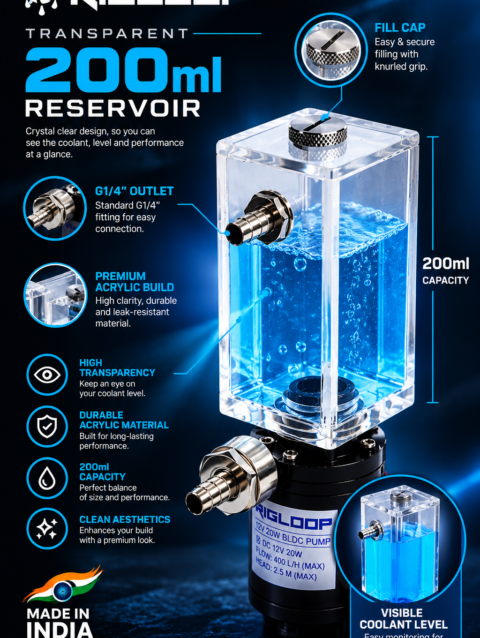 RIGLOOP RL200PR Pump and Reservoir Combo featuring a transparent 200ml reservoir and 12V 20W BLDC pump, with ultra-quiet operation, plug-and-play connectivity, and Made in India branding, displayed in a futuristic blue-lit product advertisement.
