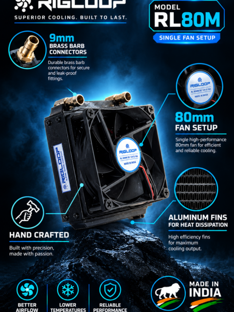 Rigloop RL-80M 80mm compact PC water cooling radiator with aluminum fins and copper tubes.