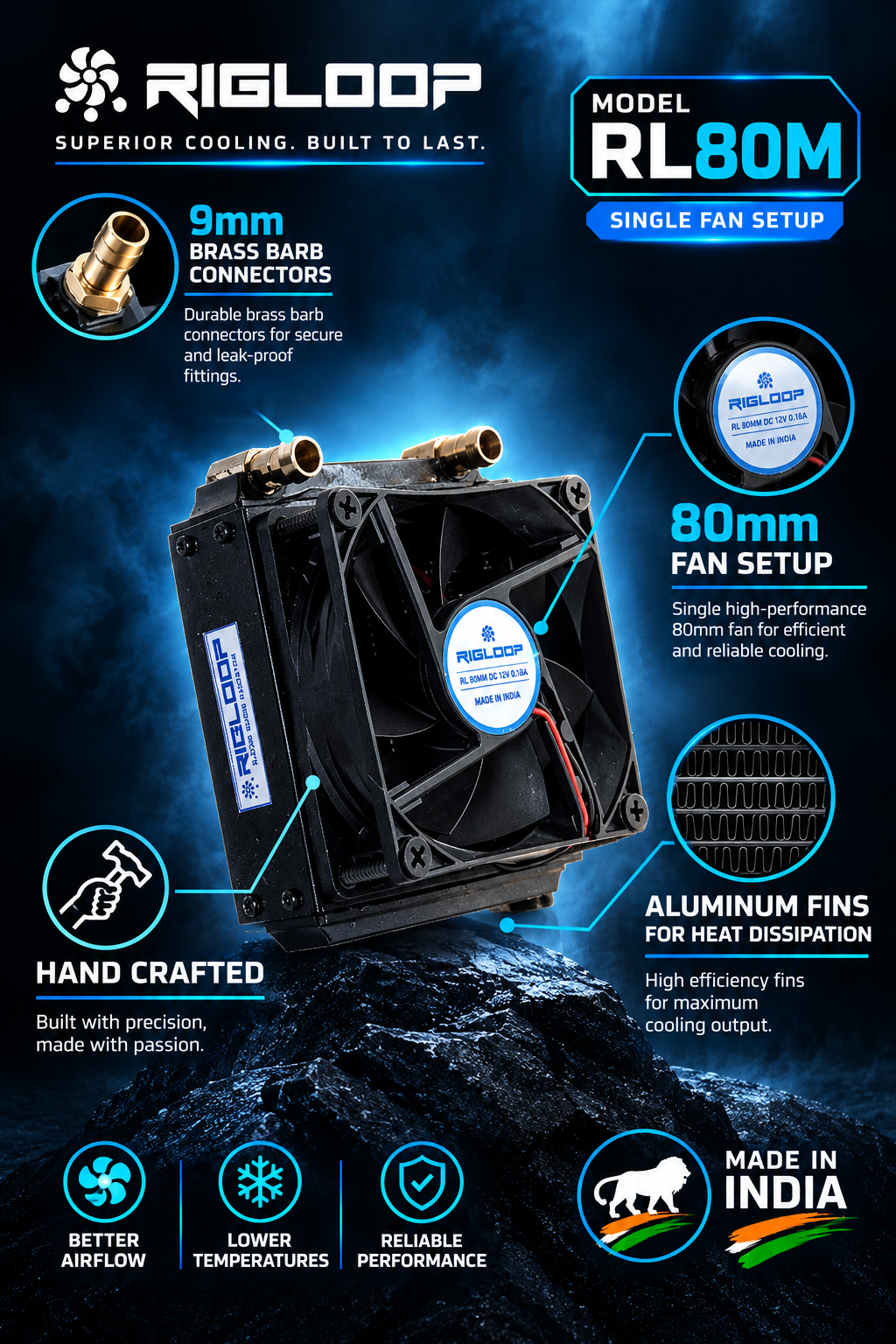 Rigloop RL-80M 80mm compact PC water cooling radiator with aluminum fins and copper tubes.