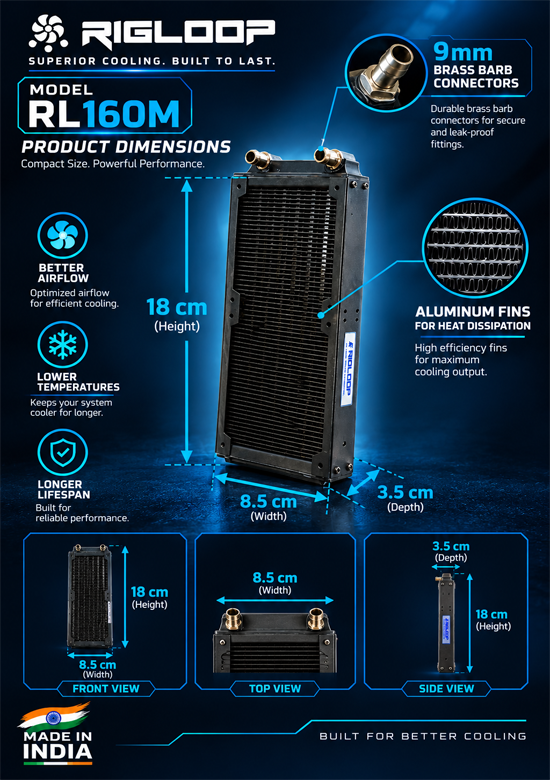 RIGLOOP RL160M dual-fan radiator product dimension infographic featuring two cooling fans, brass tube connectors, and aluminum cooling fins. Technical callouts display the product dimensions of 18 cm height, 8.5 cm width, and 3.5 cm depth. Designed with a futuristic dark blue background, neon cyan measurement arrows, high-airflow and cooling performance highlights, premium build quality icons, and Made in India branding.