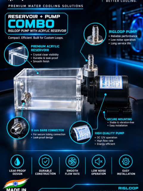 RIGLOOP reservoir and pump combo featuring a transparent acrylic reservoir, black DC 12V pump, and metal barb connectors, showcased in a dark blue futuristic product infographic with callouts highlighting the reservoir, tubing connector, pump, secure mounting, and cooling features. Made in India.