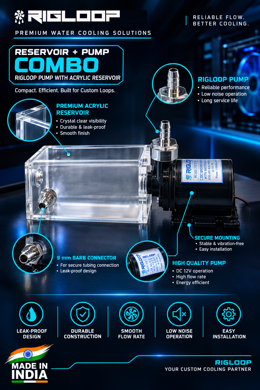 RIGLOOP reservoir and pump combo featuring a transparent acrylic reservoir, black DC 12V pump, and metal barb connectors, showcased in a dark blue futuristic product infographic with callouts highlighting the reservoir, tubing connector, pump, secure mounting, and cooling features. Made in India.