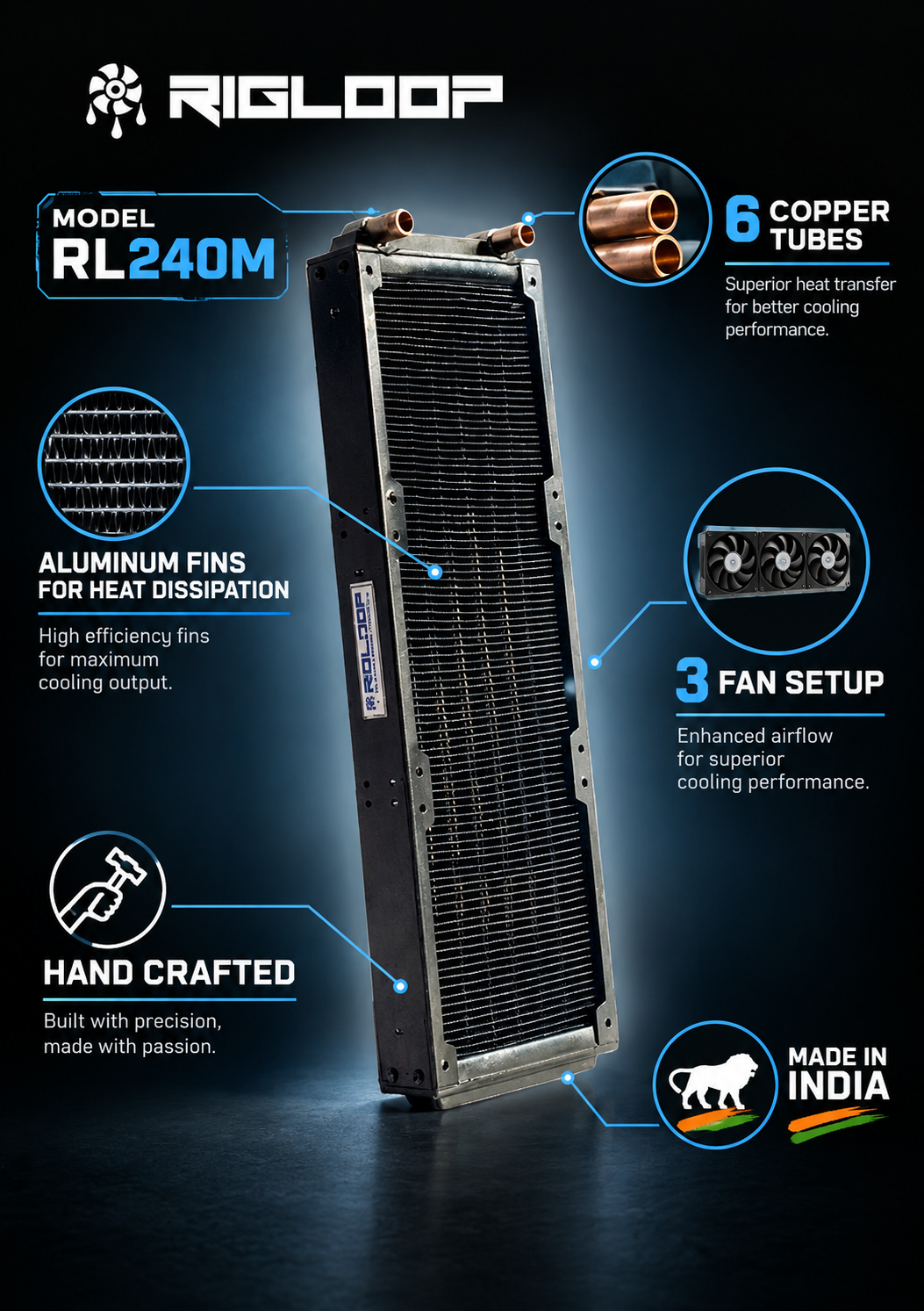 RIGLOOP RL240M radiator featuring 6 copper tubes, aluminum cooling fins for efficient heat dissipation, a 3-fan setup, and hand-crafted construction. Proudly made in India.