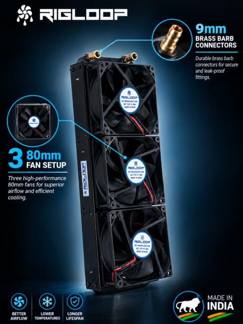 ZEDDFLOW performance radiator featuring a black, high-density aluminium fin core, illuminated by electric-blue neon lighting in a premium gaming PC cooling environment. Technical callouts highlight handmade quality, six copper tubes, triple-fan support, and Indian manufacturing. Tagline: “Built by Hand. Designed to Perform. Made in India.”